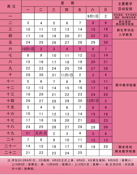 ܿʦѧԺ20122013ѧȵһѧУ